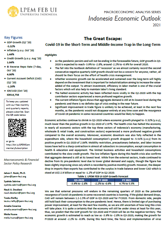 Indonesia Economic Outlook 2021